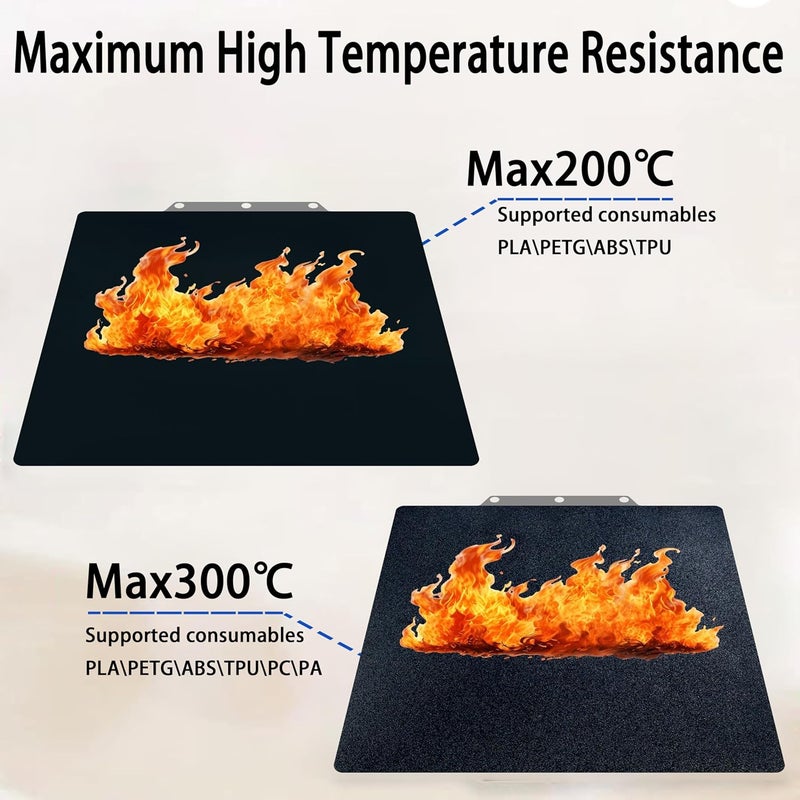 Tiny Trees Build Plate for FLASHFORGE Adventurer 5M/5M Pro/AD5X: Textured PEI Build Plate Smooth PEO PET PEY Build Plate 235 * 235mm Compatible with FLASHFORGE Adventurer 5M/5M Pro/AD5X 3D Printer - Image 2